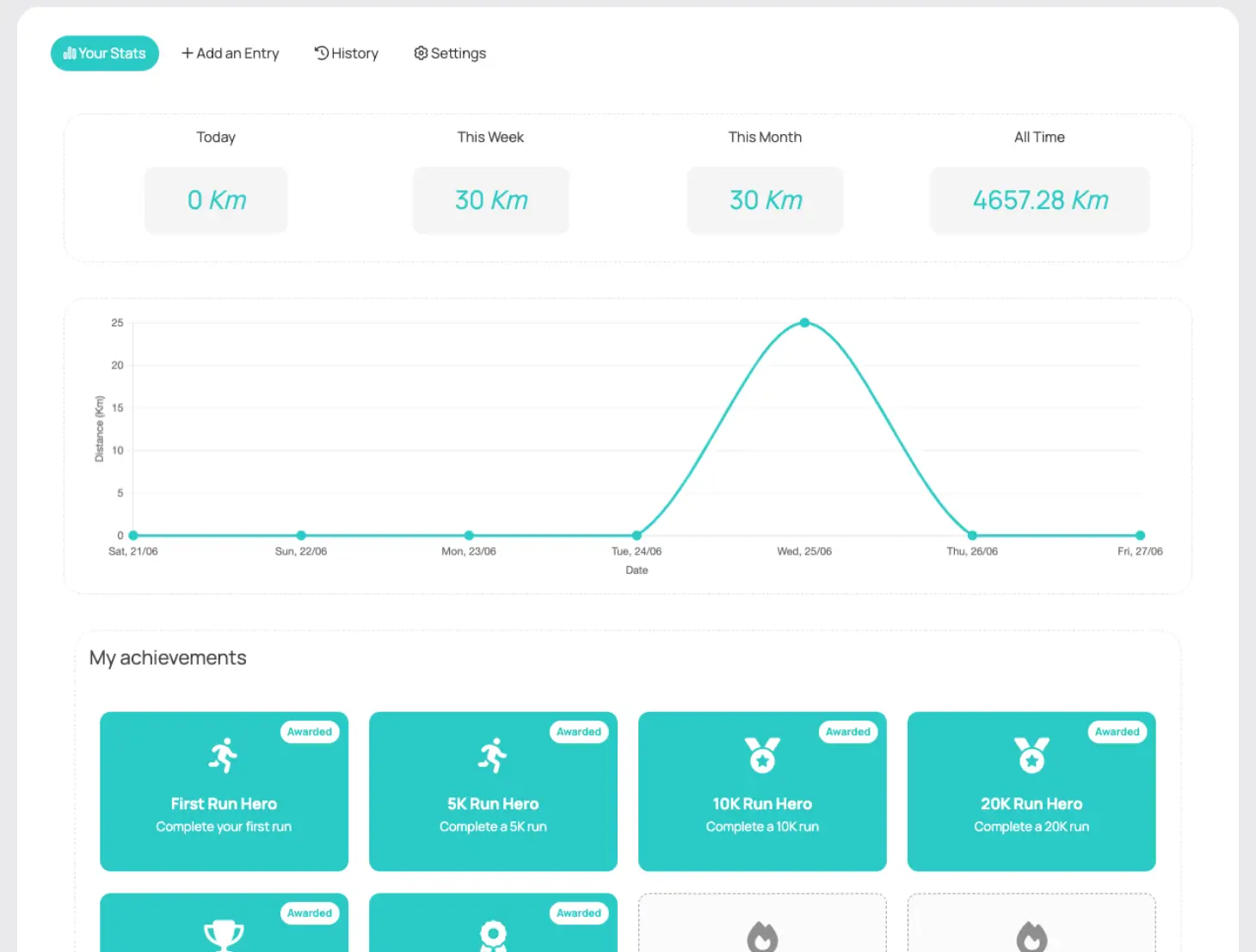Run tracker