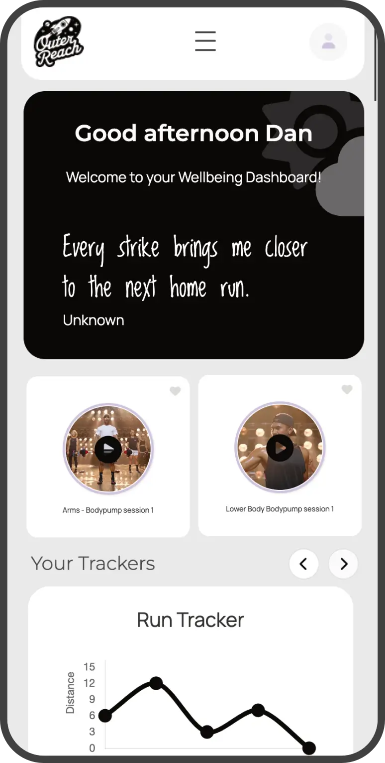 Wellbeing Platform